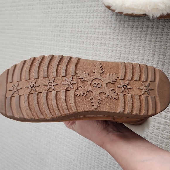 Womens Fur Ankle Booties - Picture 5 of 7